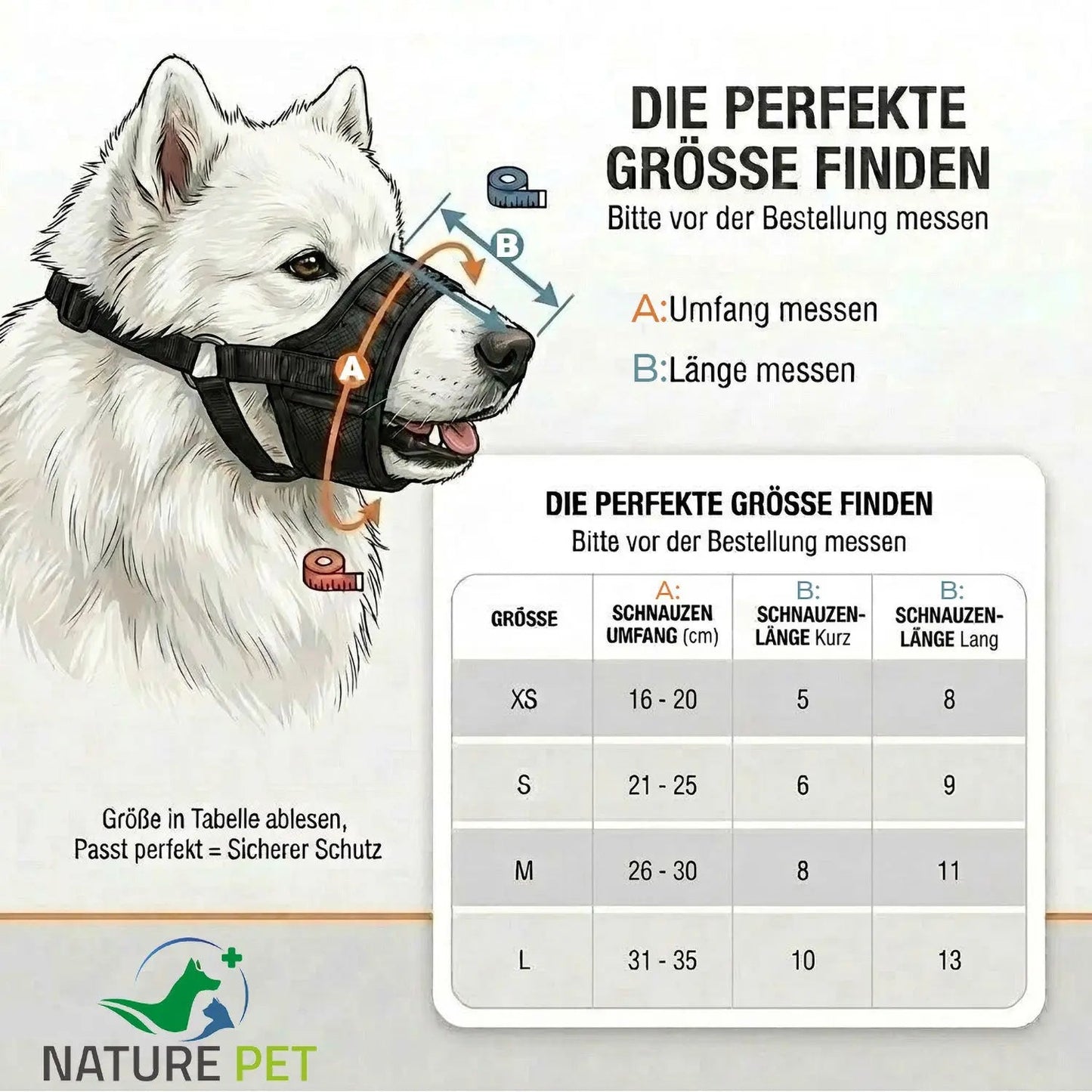 Giftkoederschutz für Hunde